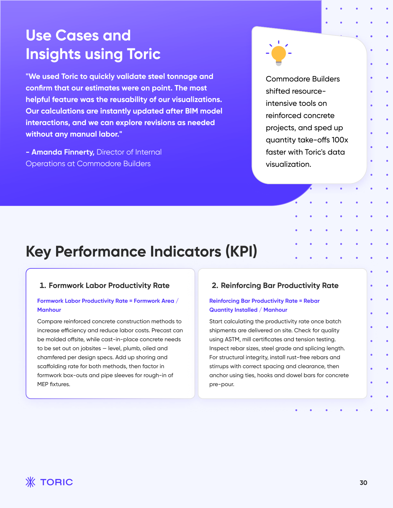 KPI-31