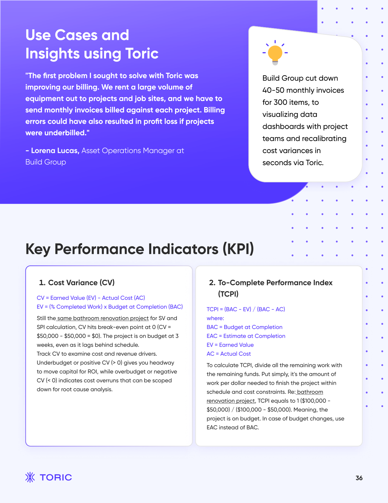 KPI-37