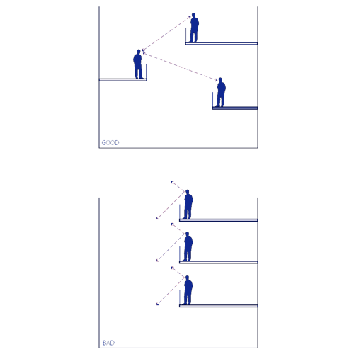 Parti-Visual Connection Between Floors