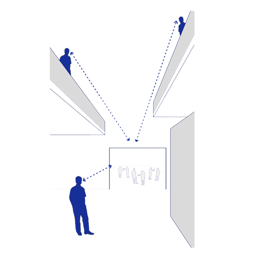 Vestibule-Visible Destinations within Buildings